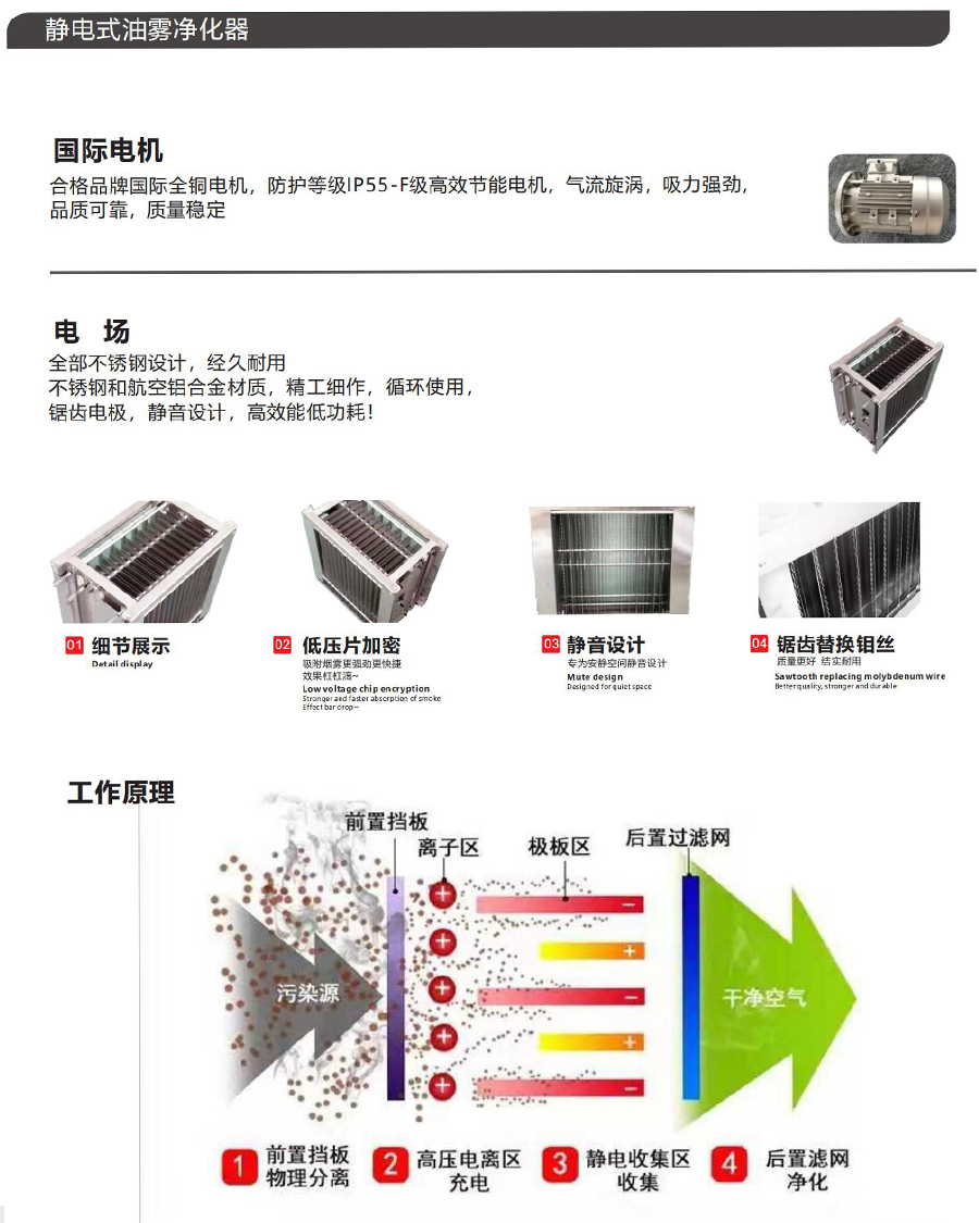 1603777062929696.jpg OPM-20E靜電式油霧凈化器參數(shù)6.jpg