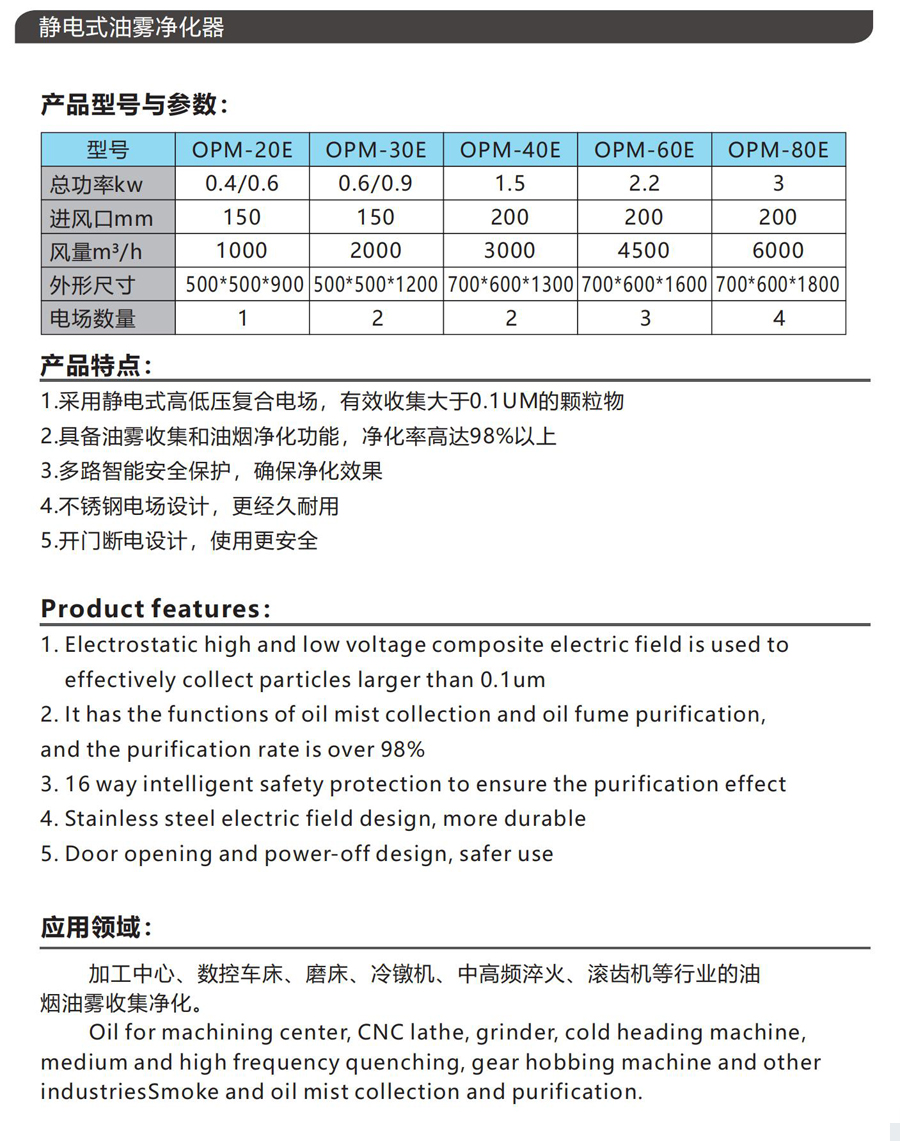 1605841694243264.jpg 3參數(shù).jpg