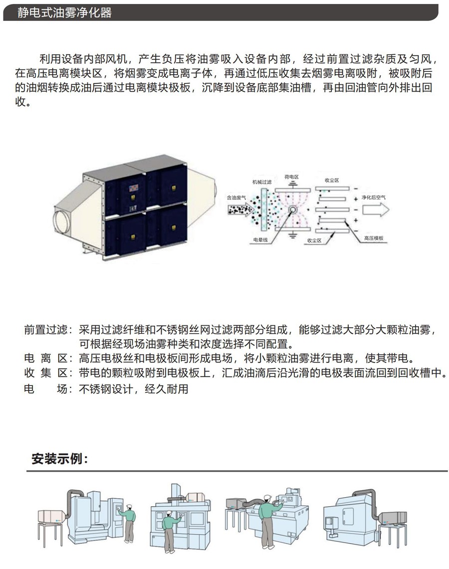 80E油霧凈化器 80E油霧凈化器