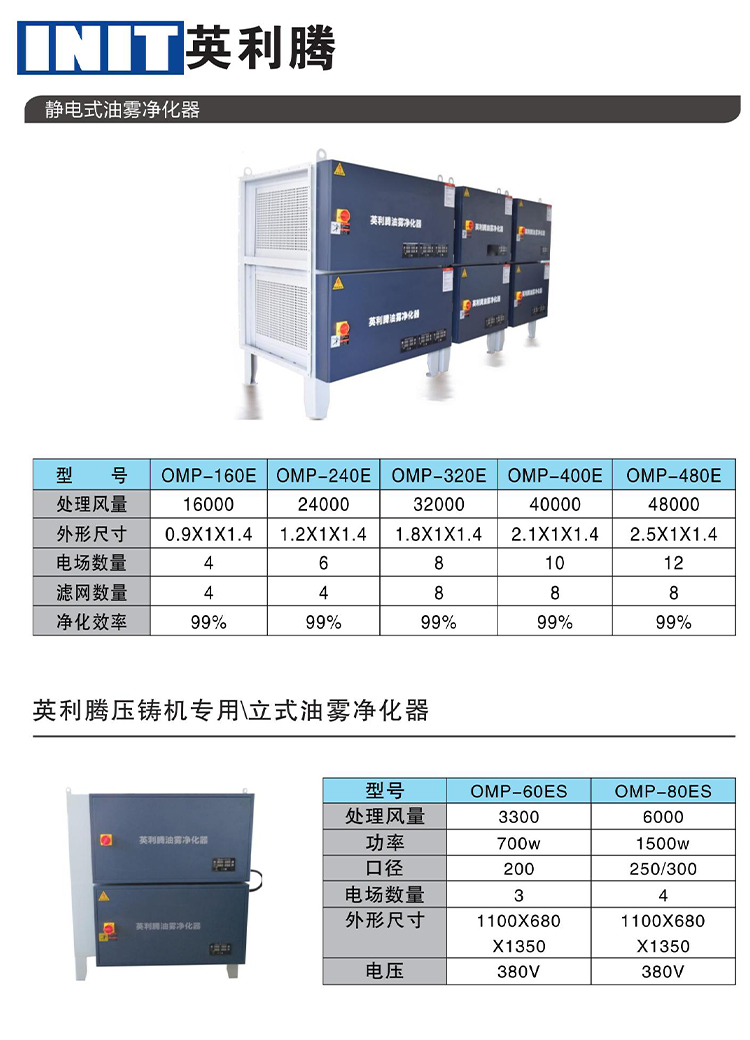 1642840588832189.jpg OPM-160E靜電式油霧凈化器cs1.jpg